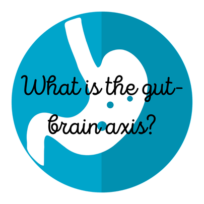 What is the Gut-Brain Axis?